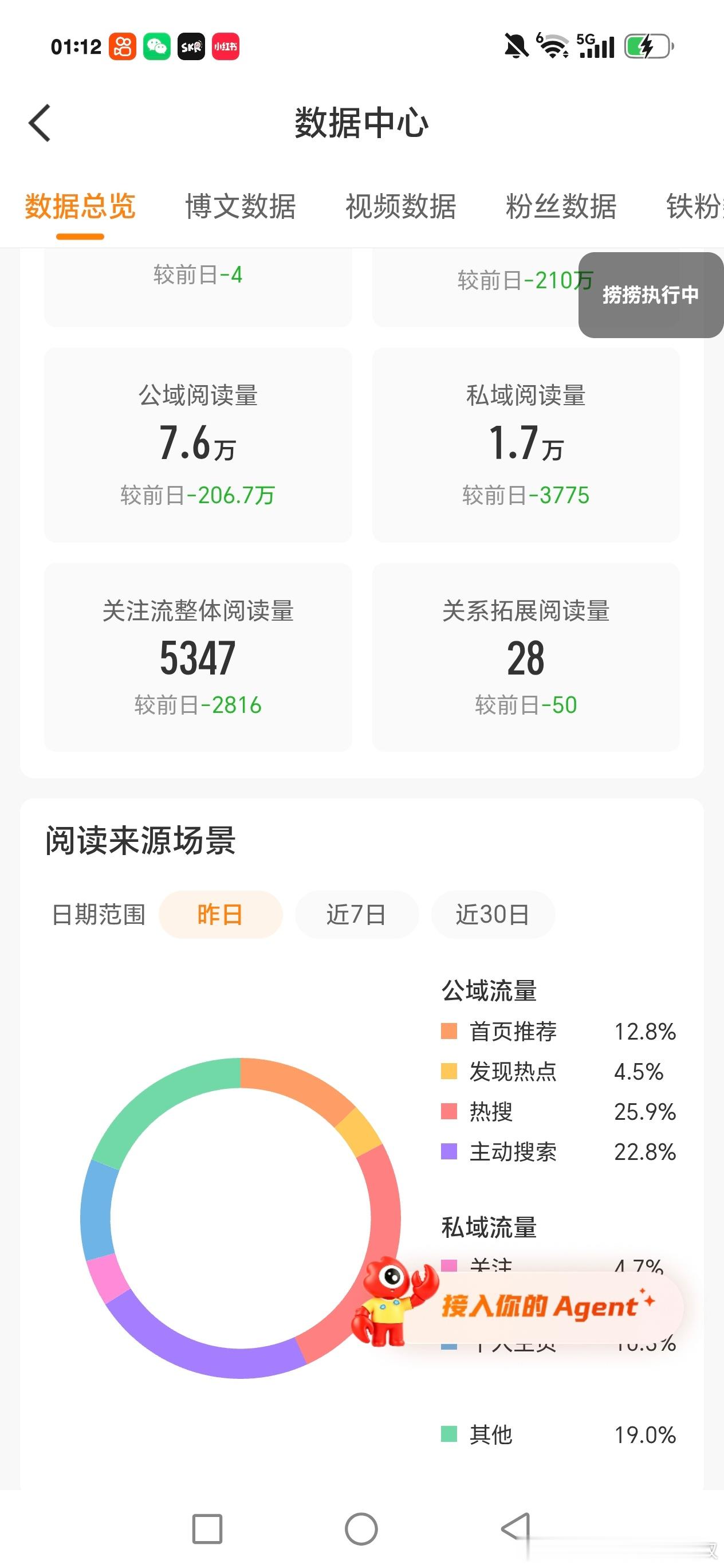 报备 红v最近不会掉 ss和tjt都在 我睡觉去了 ​​​