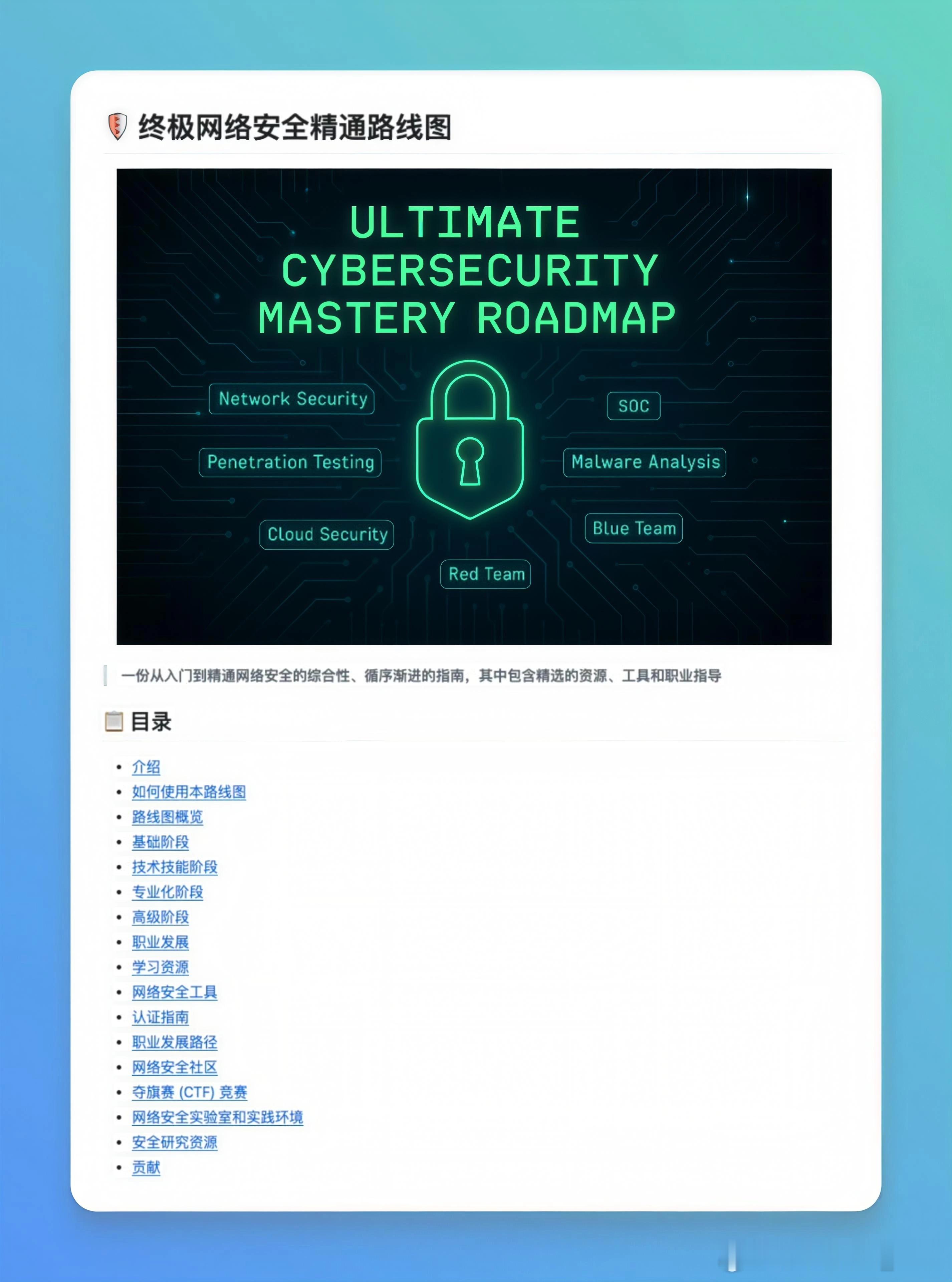 万物可同构，周期必波浪！世间所有美好，都恰如其分；时间从来不语，却解答了所有疑虑