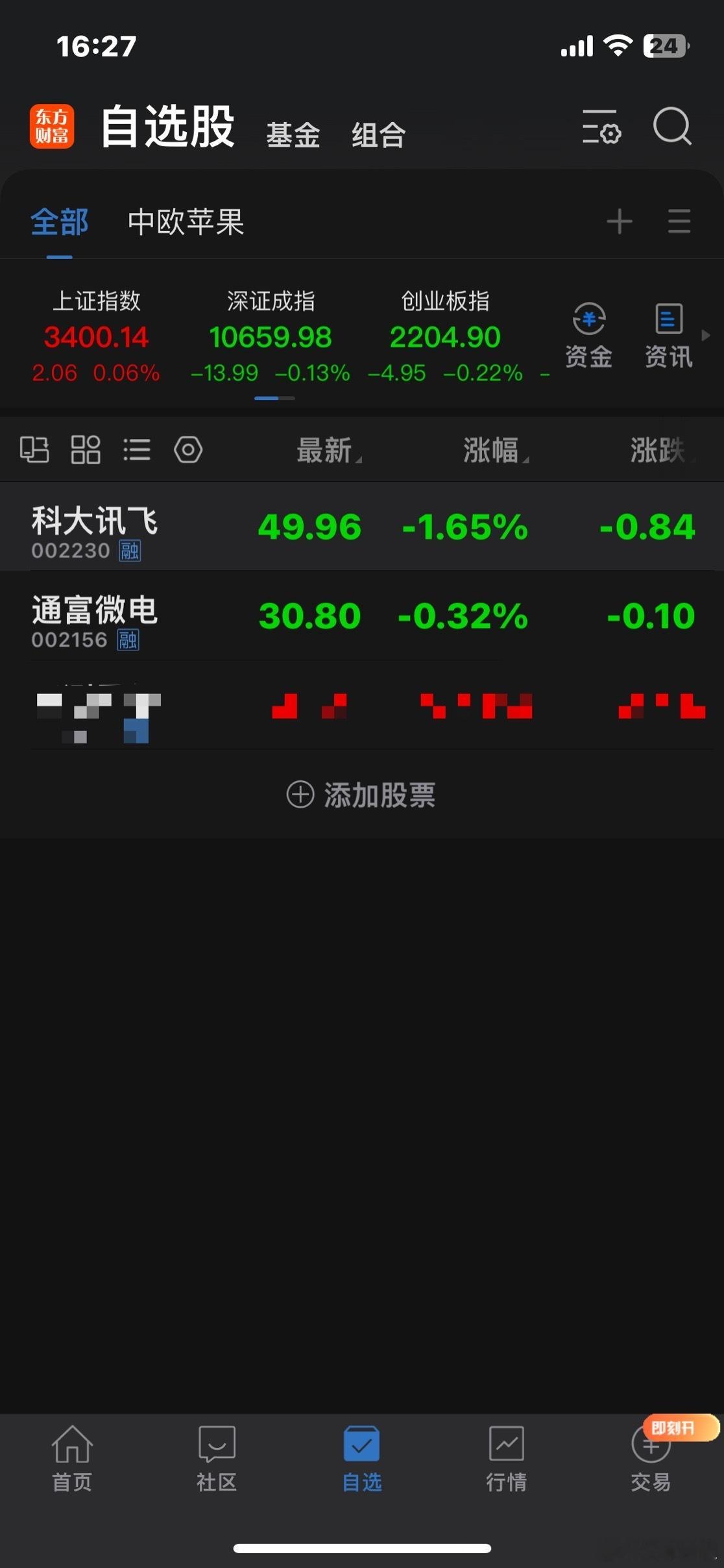 关于2025年讯飞和通富的一些预期与期待：讯飞写了12点…🌹通富写了6点…🌹