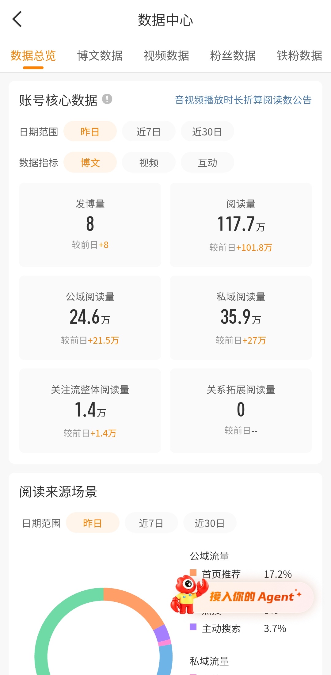 天降福利 