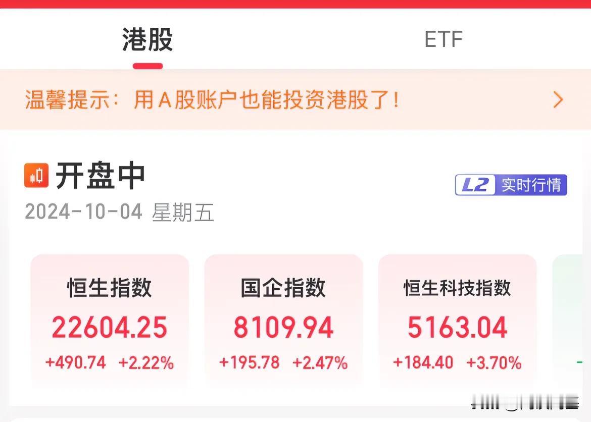 刚刚！A50猛拉！港股暴力拉升，拒回调，南方中证500指数暴涨115%

恒生指