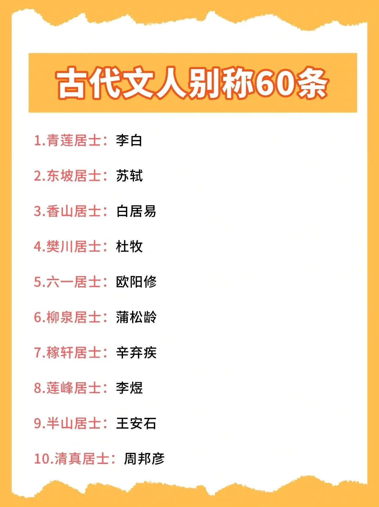 古代文人别称60条