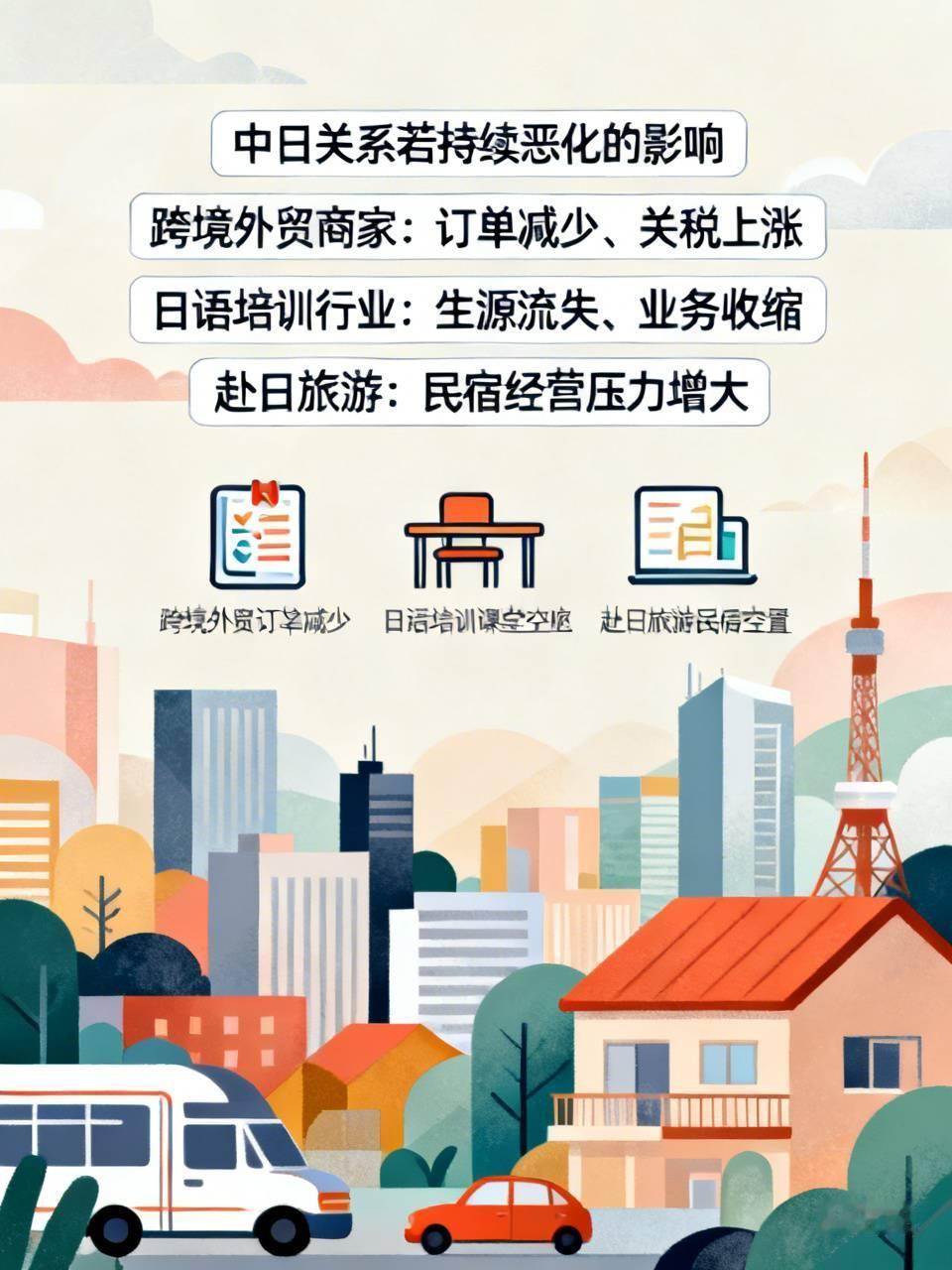 之前和做跨境外贸的朋友聊过，他手里一半的订单都来自日本市场，去年中日贸易额还有3