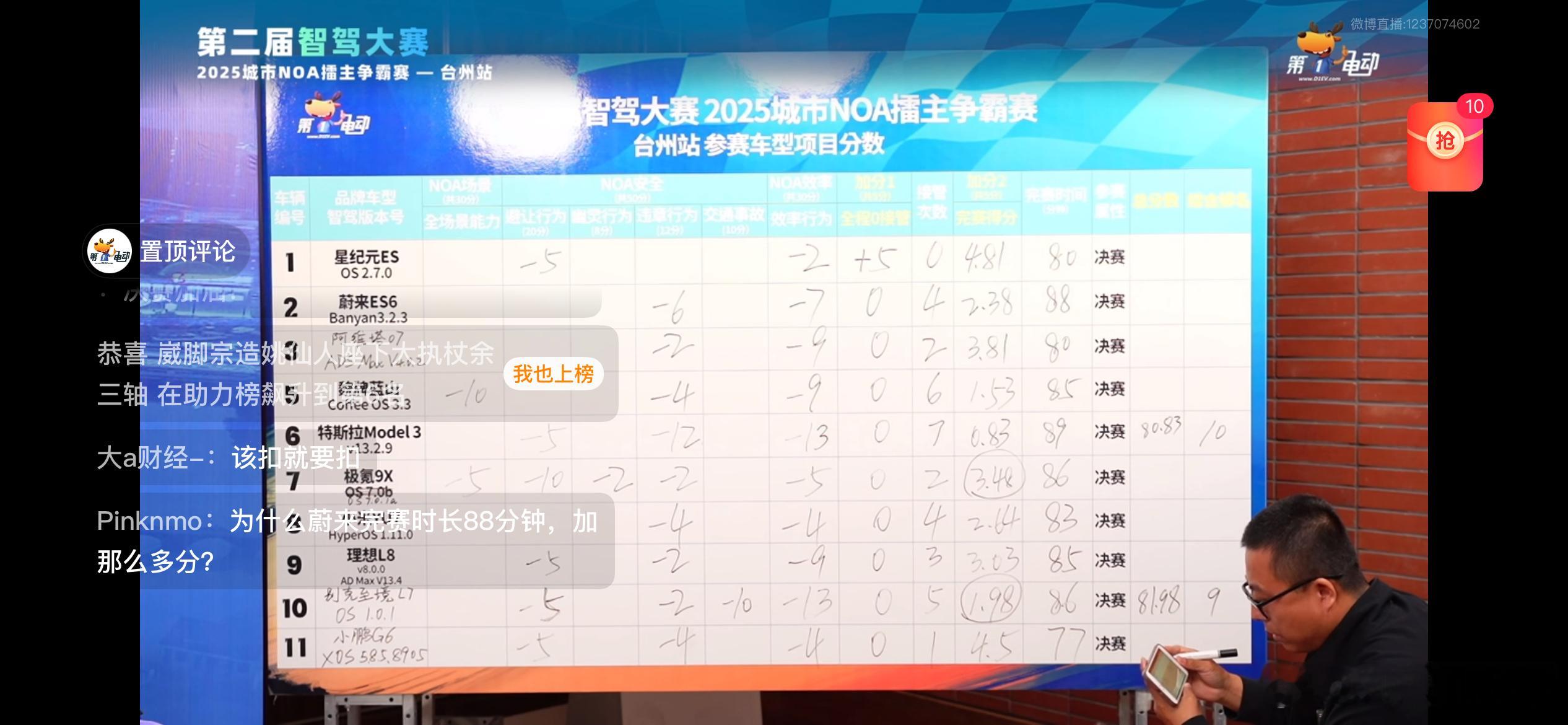 智驾“小月考”，月考月月有，排名轮流转，关键在于快速迭代，快速反馈… 烟台