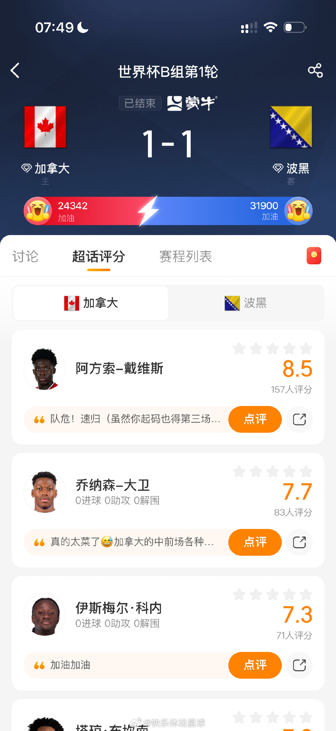 加拿大1比1波黑 欢迎前往世界杯加拿大球迷俱乐部波黑球迷俱乐部 超话参与球员打分