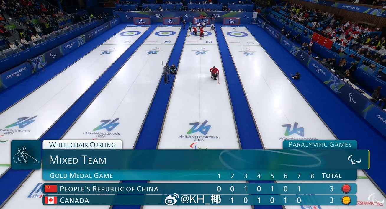 今天两边多次互送两分机会都没抓住，全部是一分局 