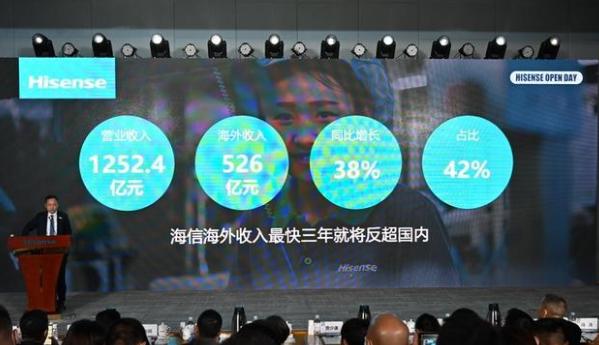 家电圈问界来了：华为联手美的做家电，为何最终冲着英伟达？
华为杀进家电圈，真正盯