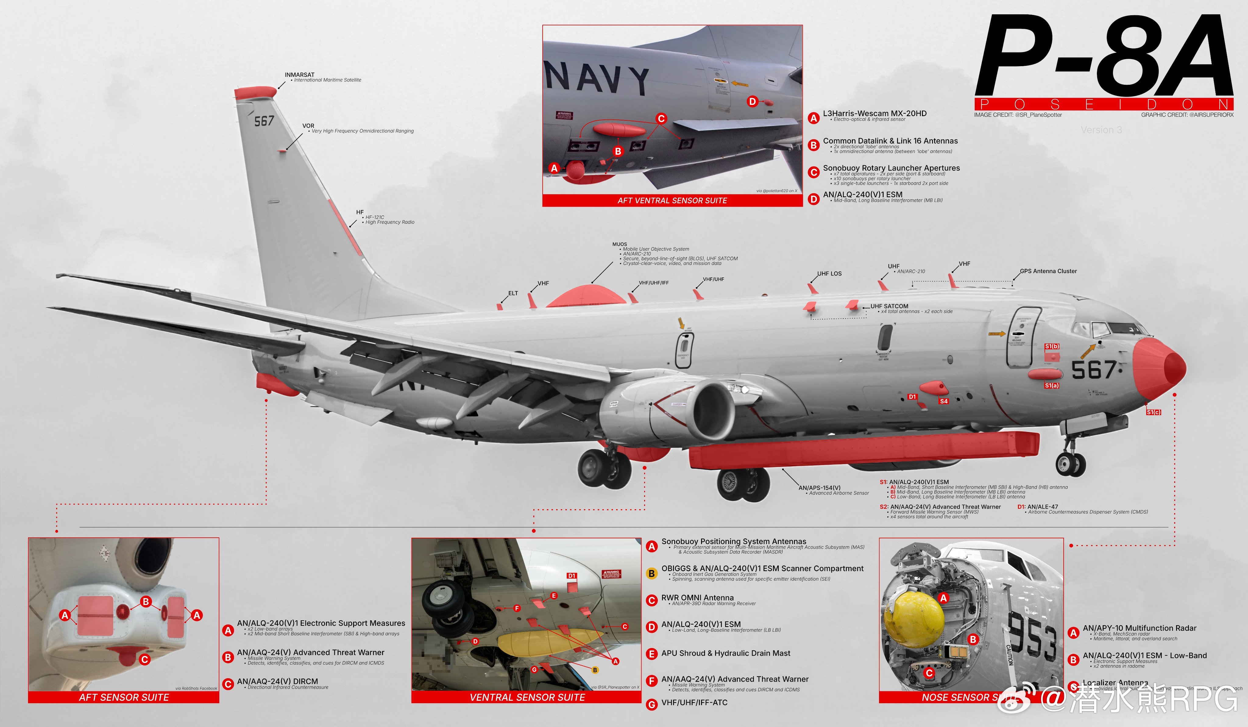 P-8A 