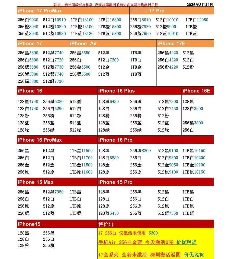 26年8月14日国行苹果手机系列价格更新，今天的17系列多数型号小涨，Pro系列
