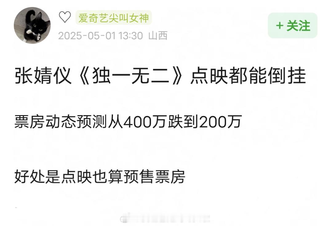 张婧仪《独一无二》首日点映成绩不太理想，排片占比1.8％，票房占比1.1％，上座