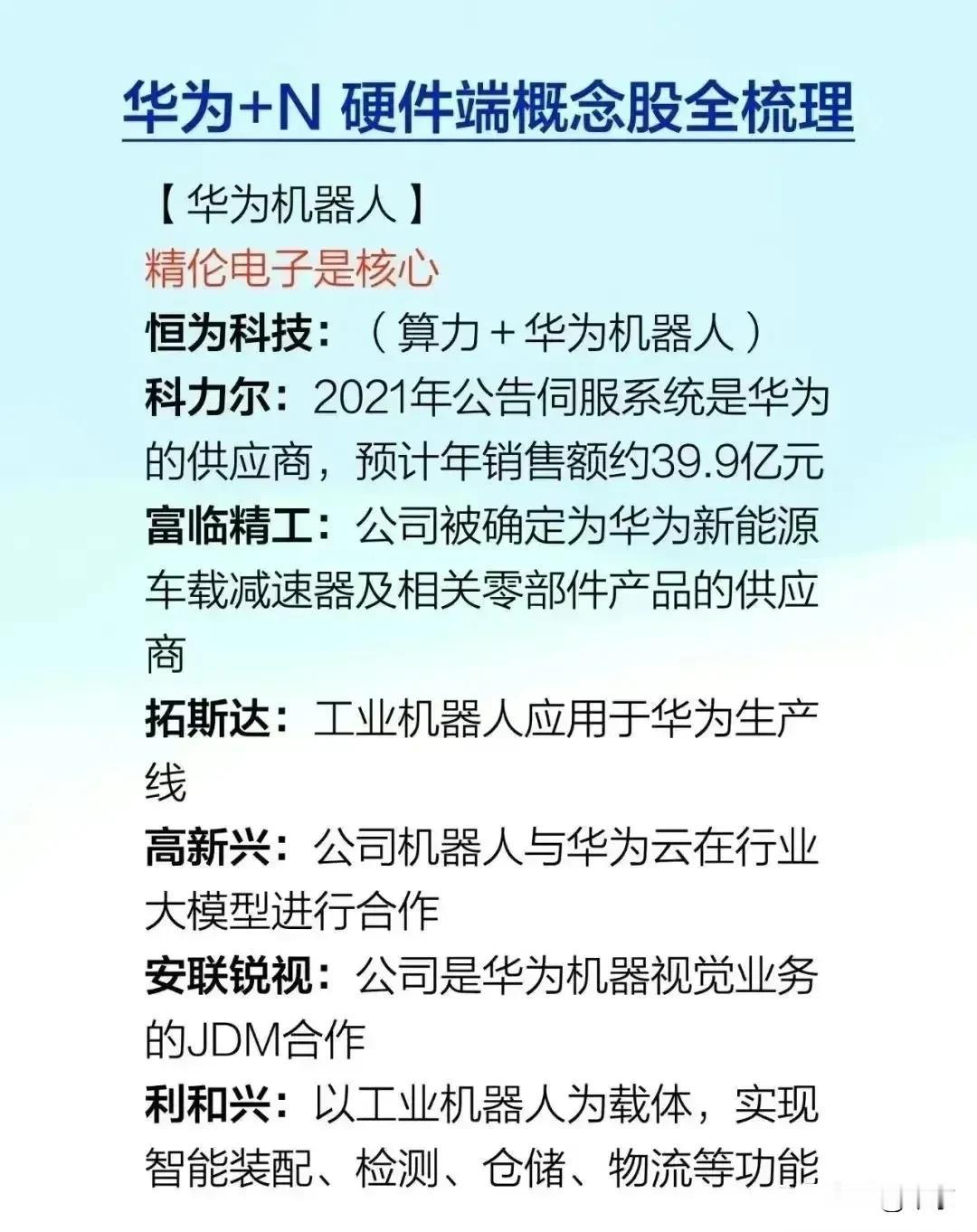 华为机器人概念股