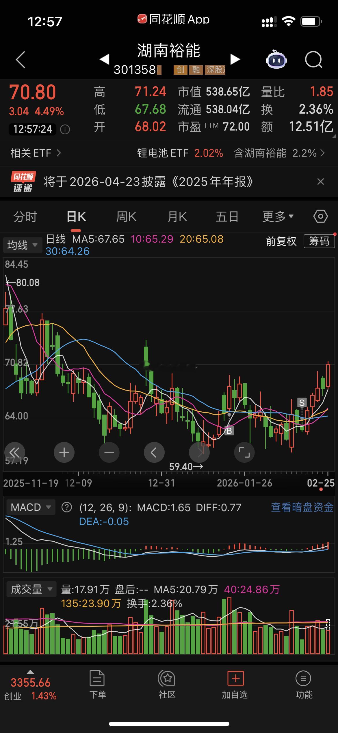 看新高预期，但还是会败给耐心，向内求向内求 