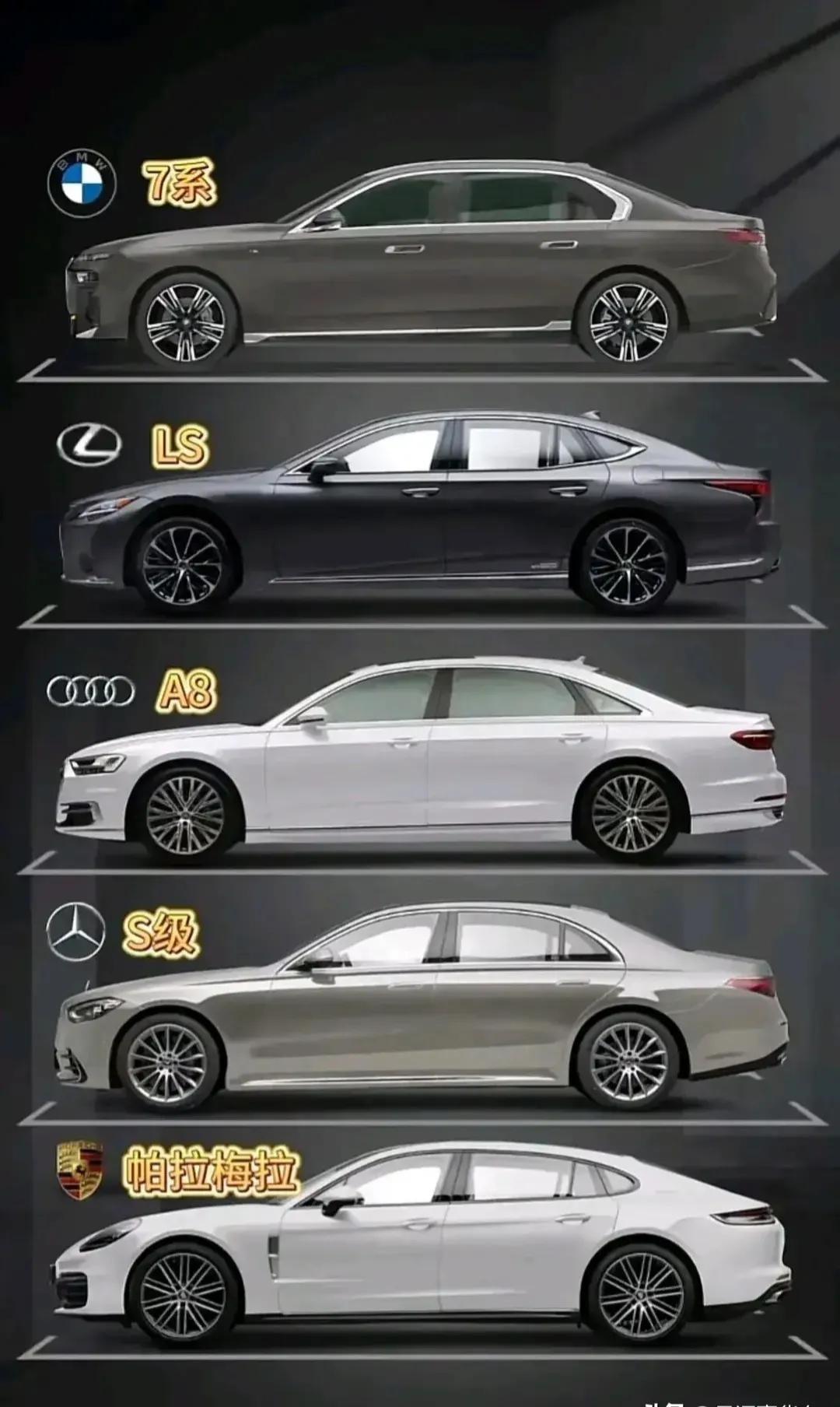 条件允许五选一你会怎么选？