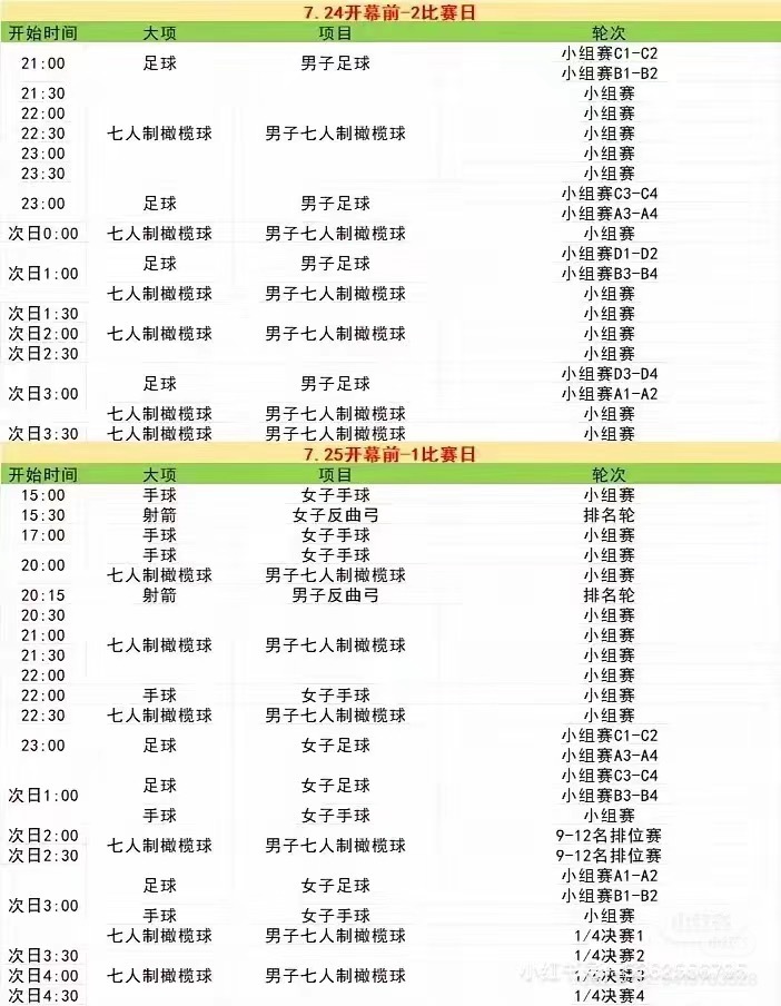 码一个巴黎奥运会最全赛程（北京时间版） 🍎还有不熬夜版重点赛程⬇️ ​​​