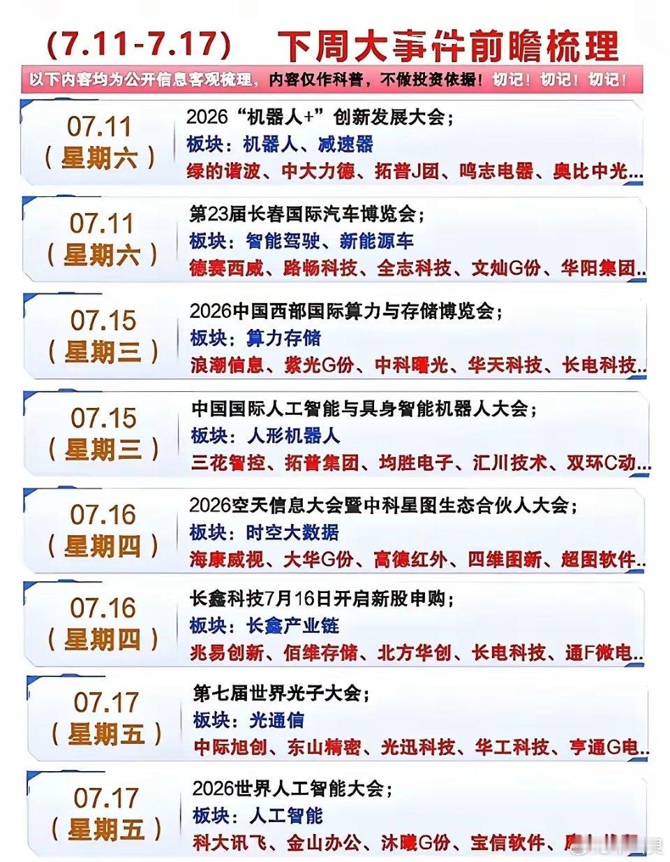 下周重磅行业会议密集来袭，多条热门赛道迎来催化窗口。        周末将举办机