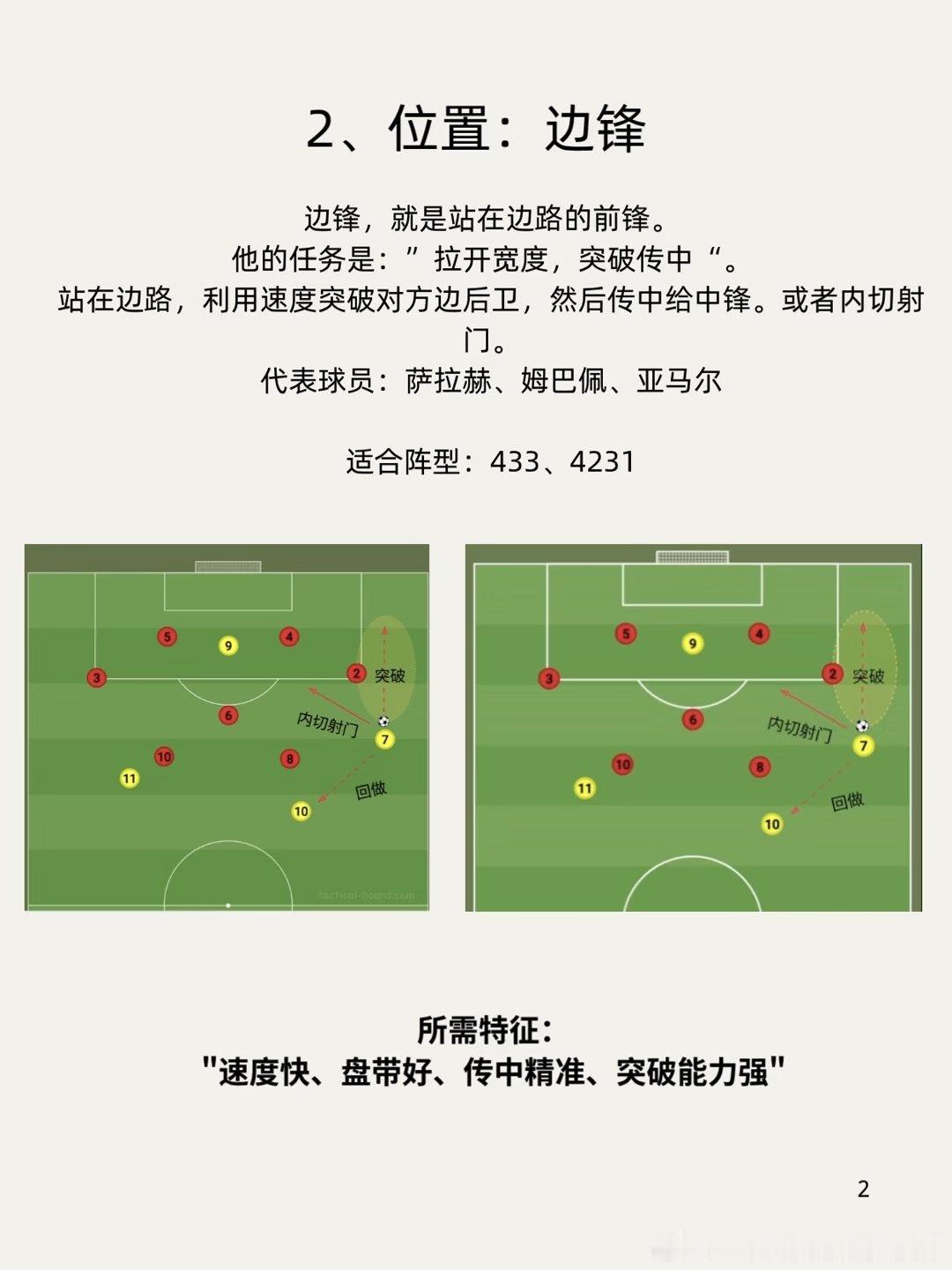 看球时听到“伪九号”“影锋”一脸懵？踢野球被问位置只会说“前锋”？今天一次讲清楚