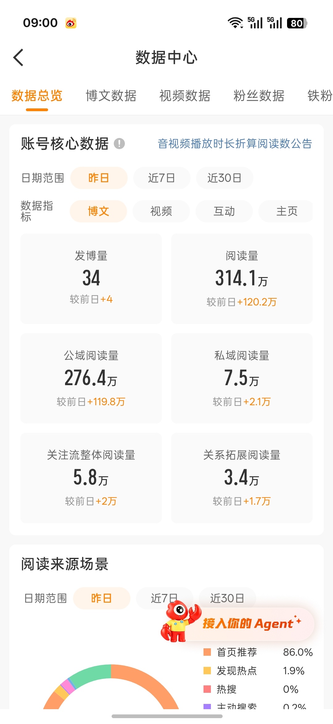 歪比巴卜[馋嘴][馋嘴] ​​​