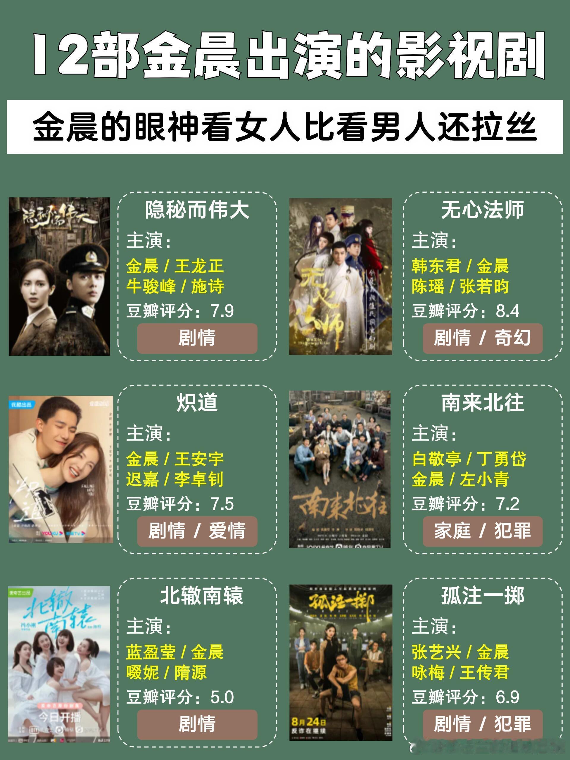 金晨4部待播作品除了待播剧，还有好多已播剧呀！《炽道》，《孤注一掷》，《无心法师