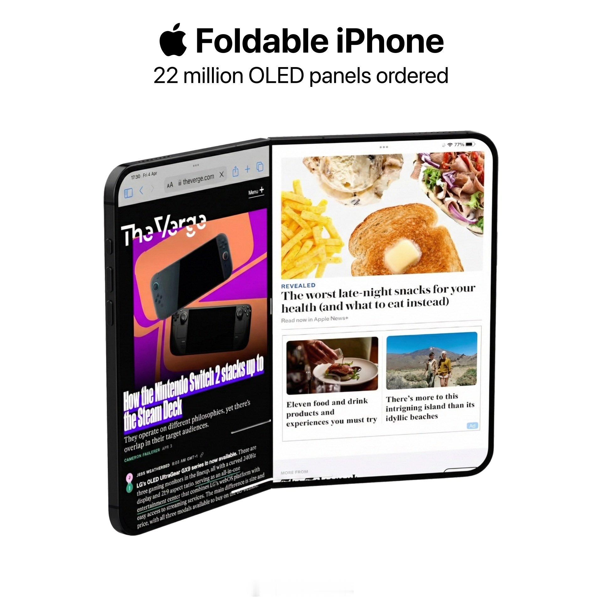 苹果已向三星订购 2200 万块 OLED 面板，用于明年推出的可折叠 iPho