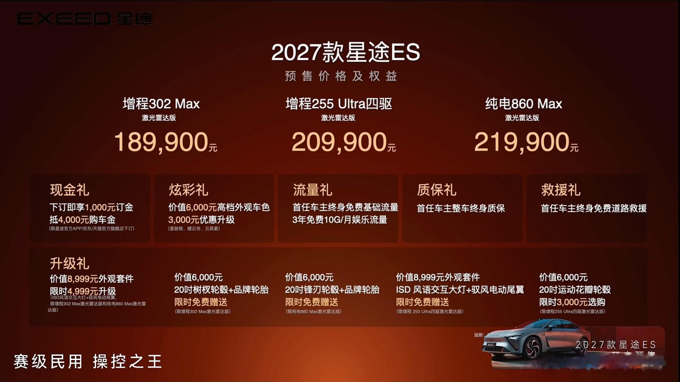2027款星途ES开启预售，18.99万元起！打破赛级性能的价格壁垒，把「好开」