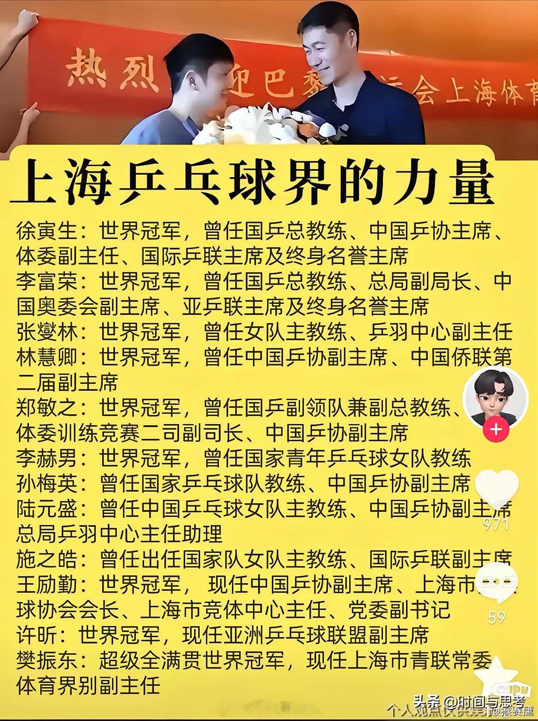 樊振东发声的背后，是京圈和沪圈的较量。沪圈都有谁？请看图。沪队飞上海单独保障樊振