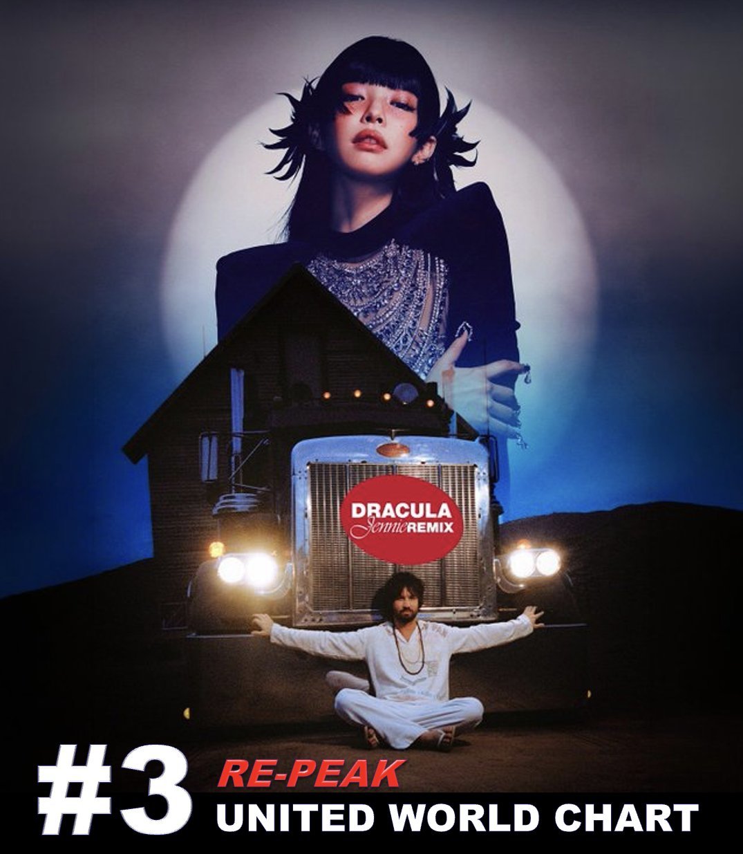 全球现象级逆跌妖单Dracula JENNIE Remix全球成绩（不完全统计）