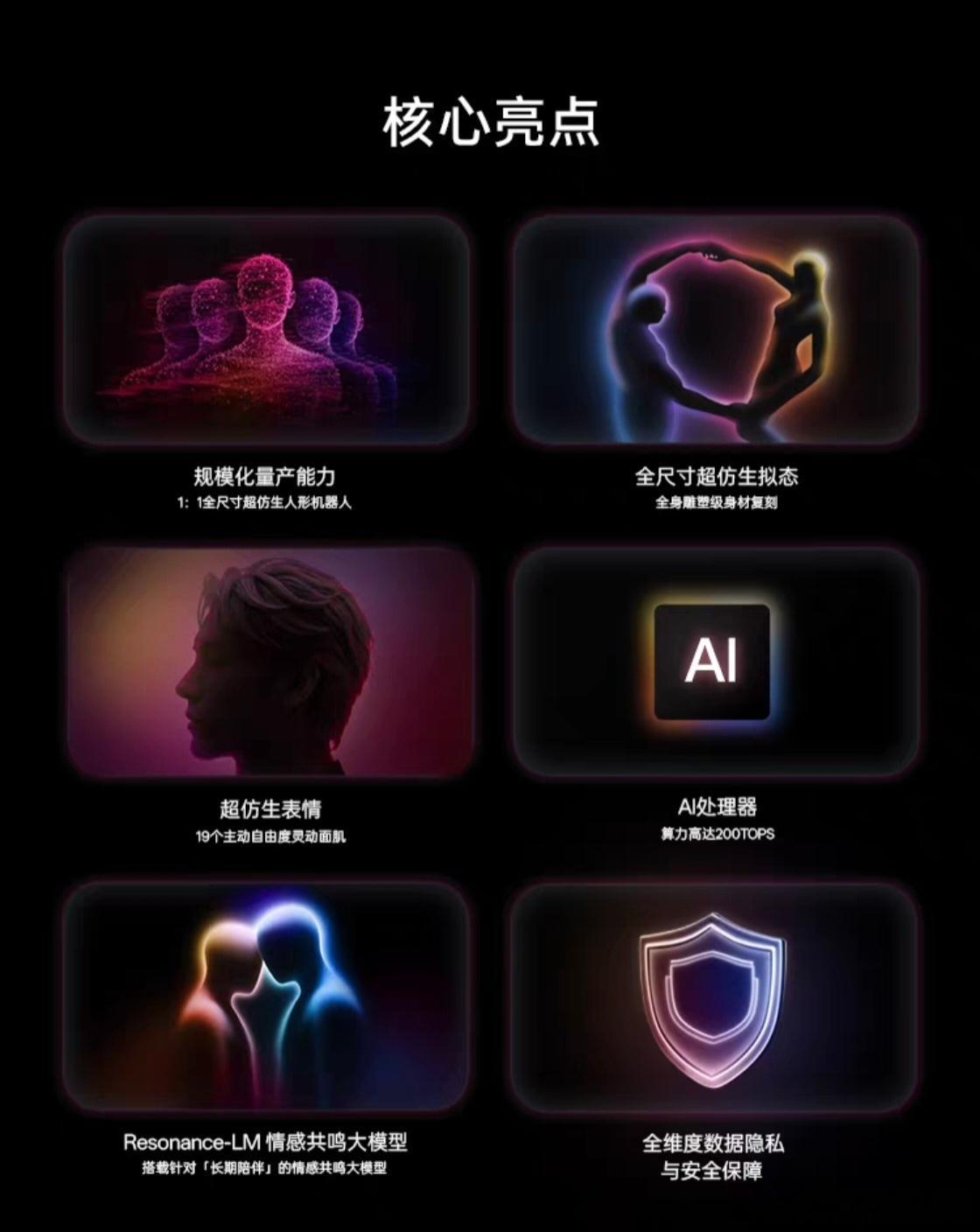 机器人伴侣价格11.98万至99万主打情感陪伴系，养成系，仿生人，硅胶皮肤...