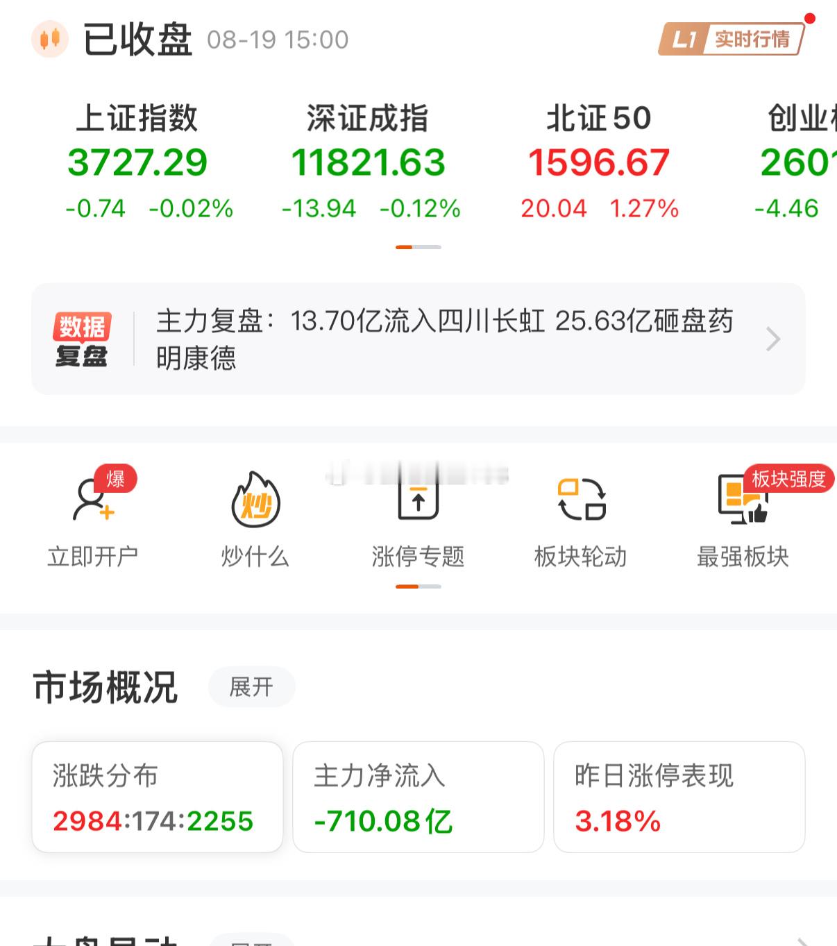 简单复下盘：今日股市呈现出一种独特的运行态势，市场整体波动幅度较为有限，展现出了