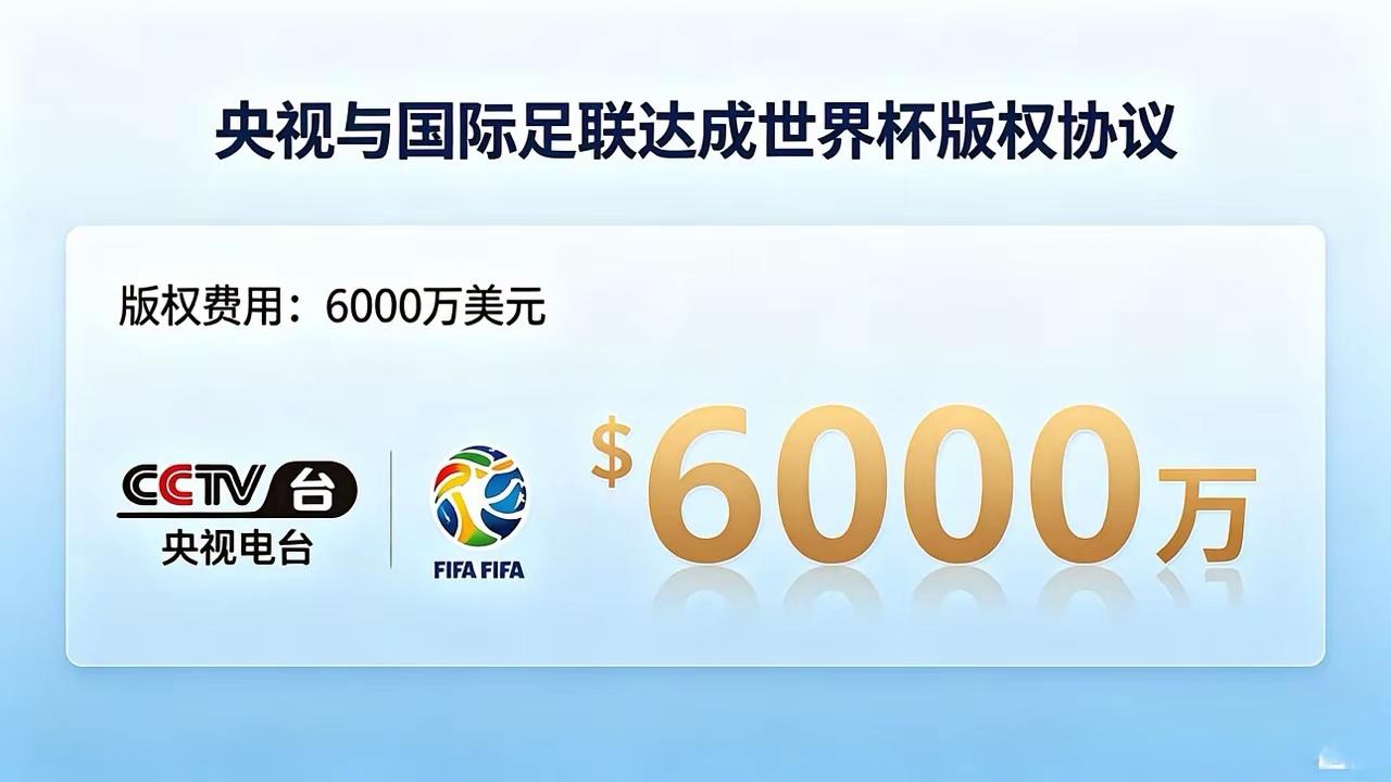 怪不得央视发文感谢网友，因为最后成交的足球世界杯版权6000万美元的价格比当初我