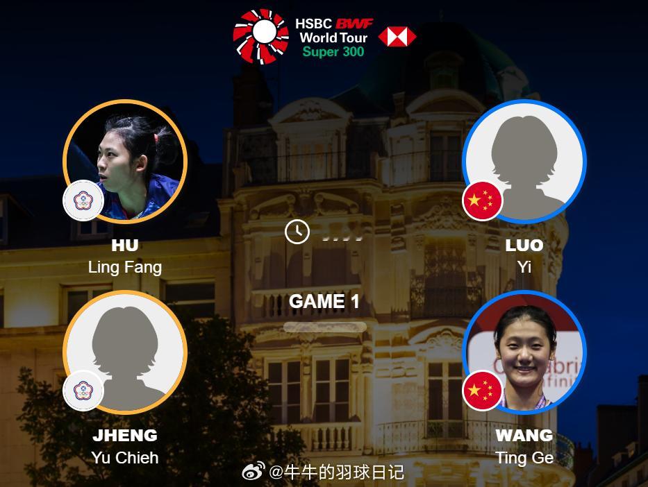 女双 1/16赛 胡绫芳/郑宇倢 0-2 罗意/王汀戈2026年奥尔良羽毛球大师