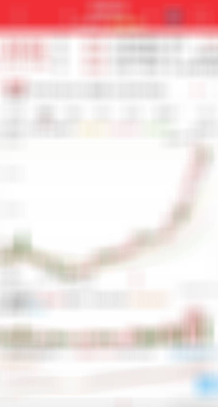 分享图片 ​​​