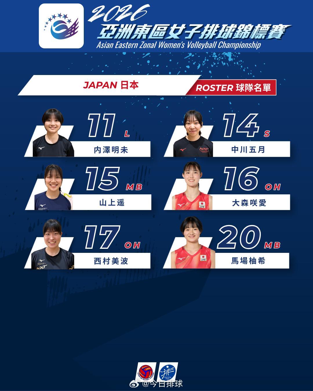 2026亚洲东区女排锦标赛 日本队参赛名单。边攻：02. 阿部明音、05. 佐藤