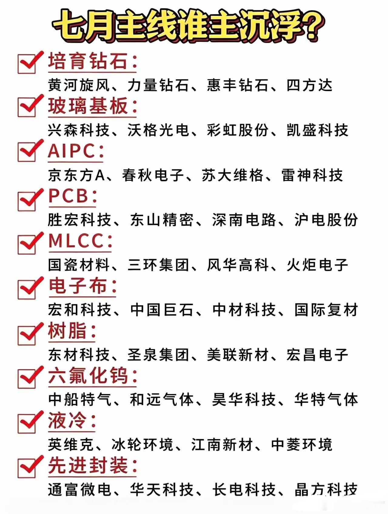 🔥七月十大核心赛道｜算力上下游细分龙头🔥七月十大核心赛道全梳理 算力上下游细