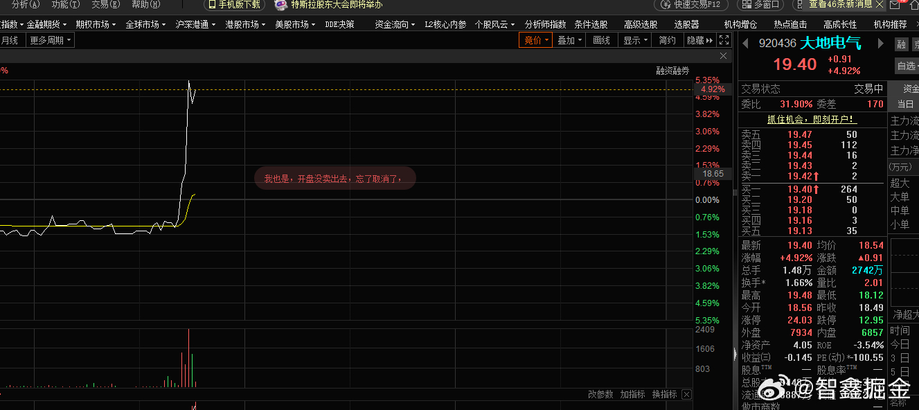 北证的这些个股，好玩不，动不动就是90度直线拉起[挤眼] ​​​