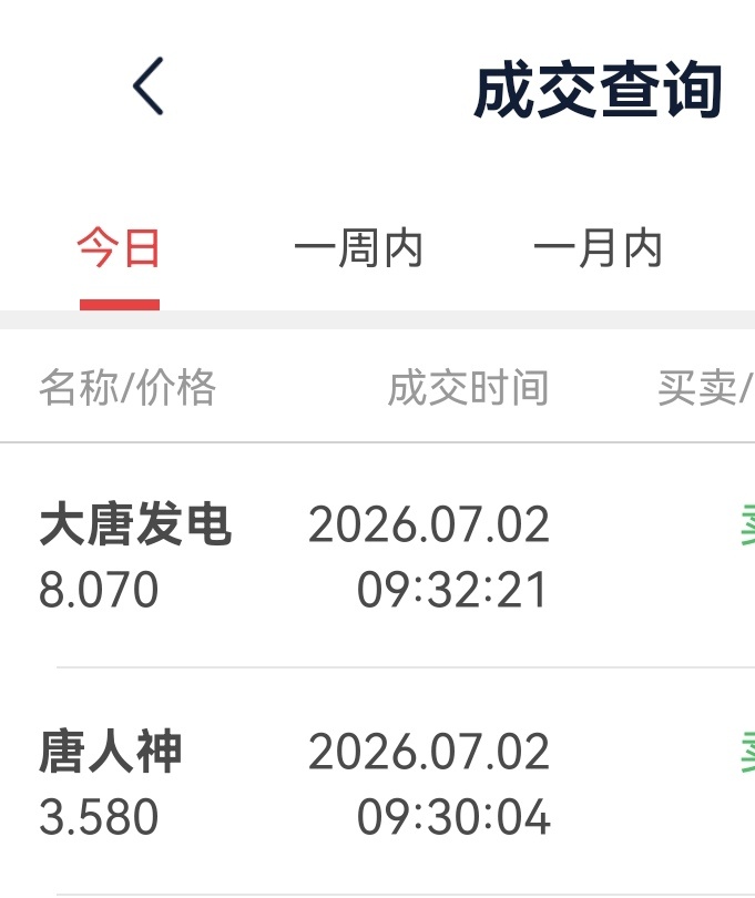 今日超短线交易，不构成投资建议！ 