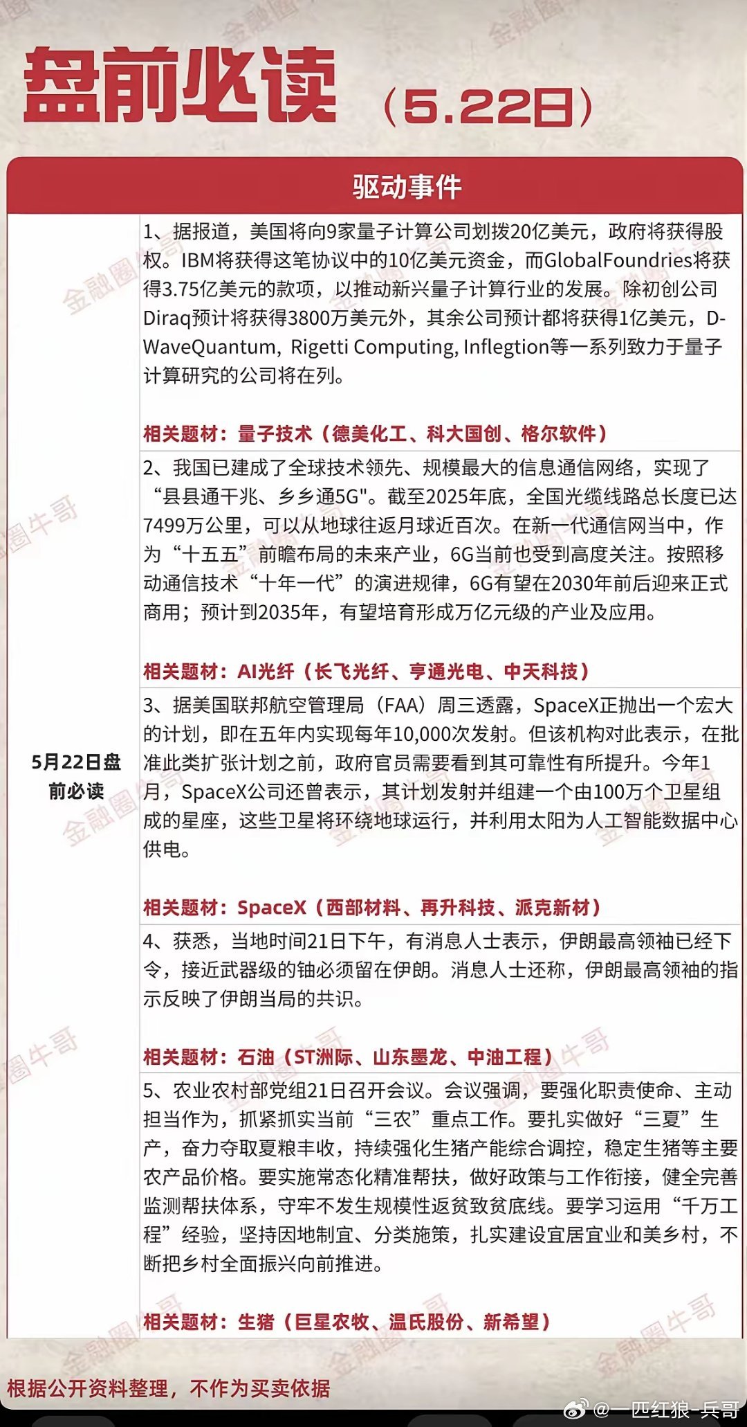 5.22周五    财经热点必读！1.量子科技2.光纤AI3.SpaceX商业航