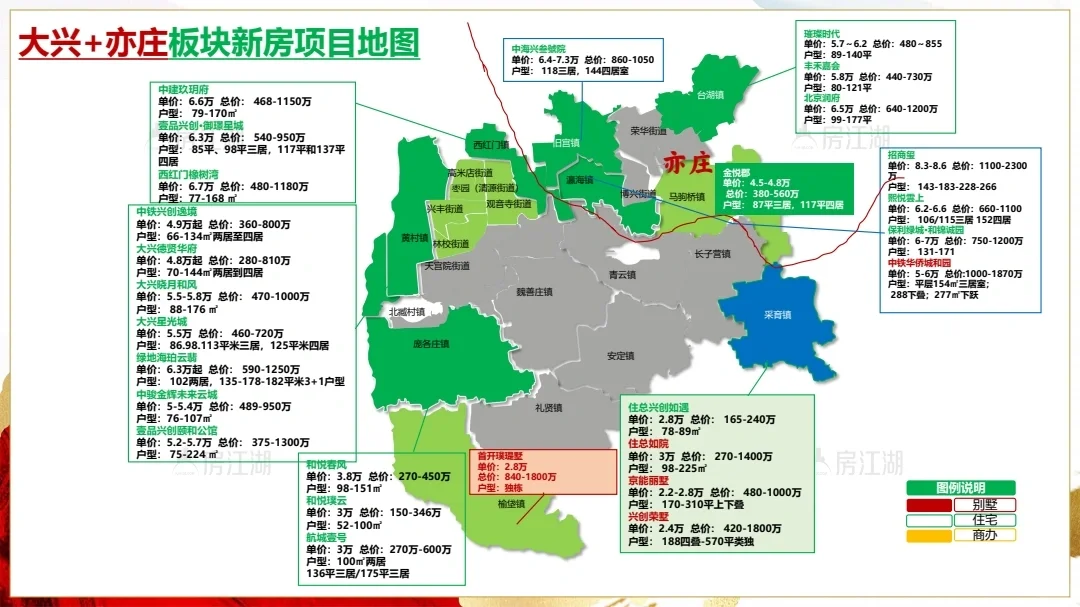 南城跌麻了，看看大兴和亦庄的情况