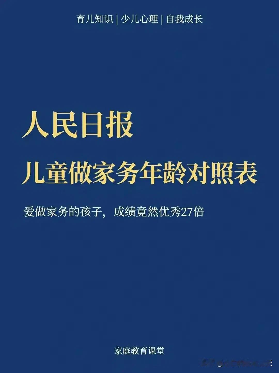 人民日报:儿童做家务年龄对照表！不用孩子反而是害他！