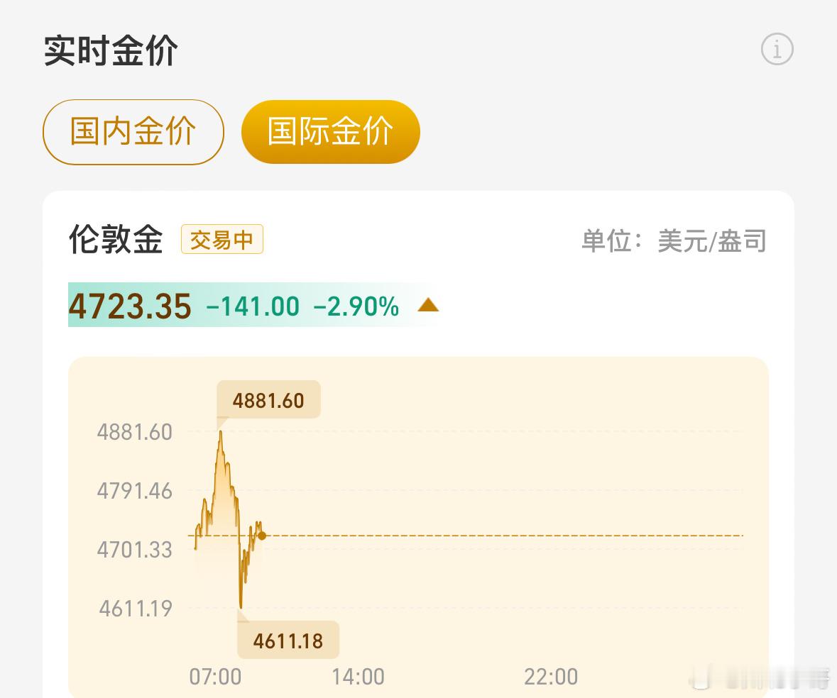 金银短期估计就这样了，不过长期向上趋势未变，接下来看铜铝等表演了，铜还是便宜的，