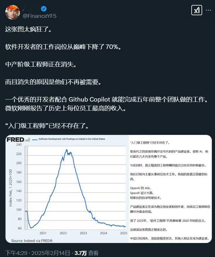 有了AI之后，我也觉得自己不需要招人了。。。难怪以后是小团队小公司发展的时代，有