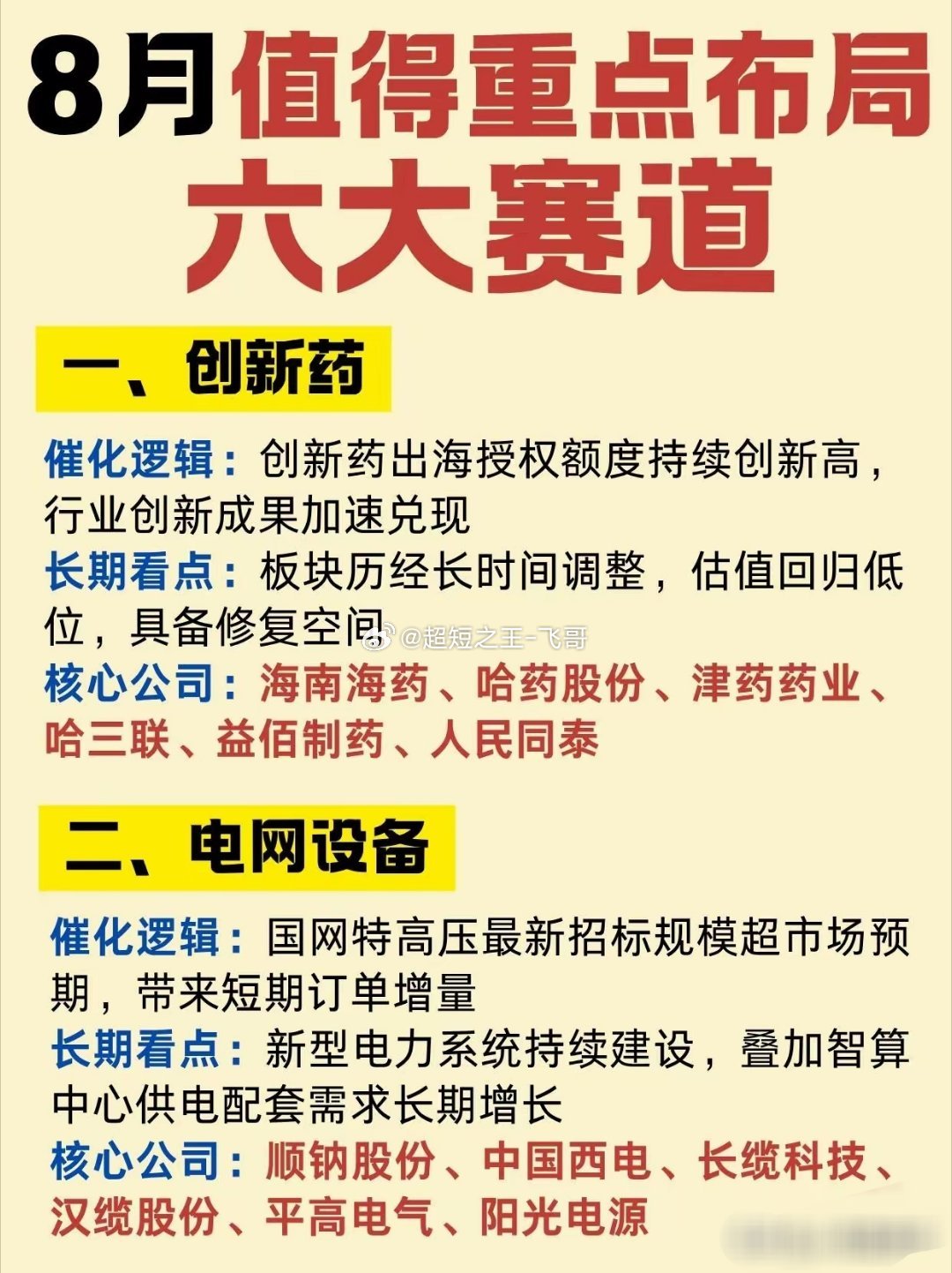 一文整理：八月重点布局的六大赛道当下市场轮动节奏持续加快，热点切换速度提升，兼具