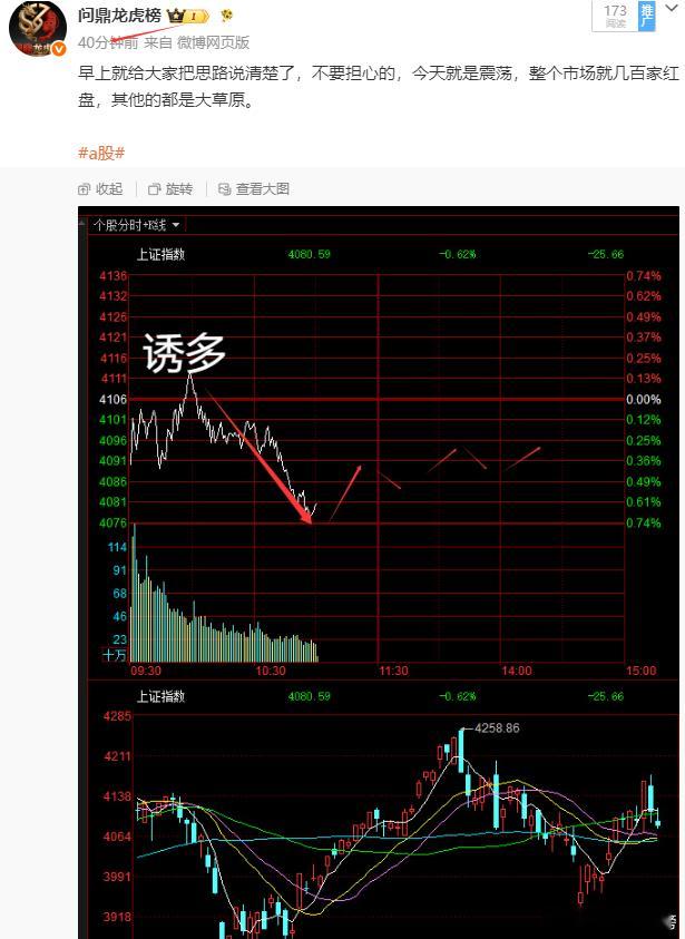 怎么样朋友们说的准吧，说是要反弹了，是不是，关注下午给力不？股票