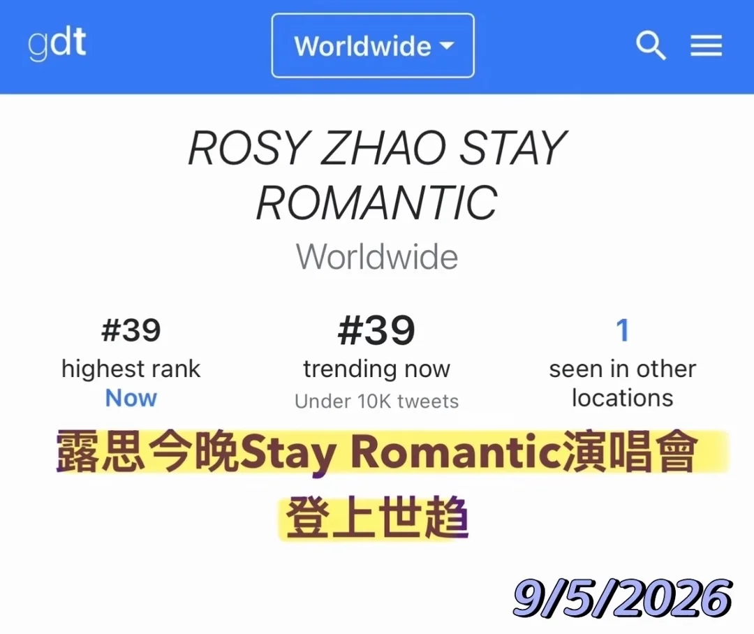 赵露思 赵露思演唱会已上世趋了还没开始就上，太🔥了！赵露思