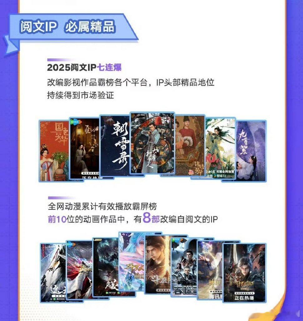 2025阅文IP七连爆：杨紫、李现《国色芳华》陈都灵、辛云来《雁回时》李兰迪、敖