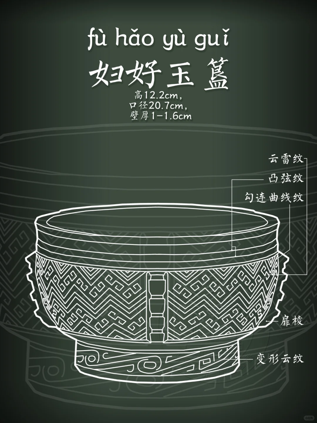 【妇好玉簋】用它吃饭，我能吃三碗！