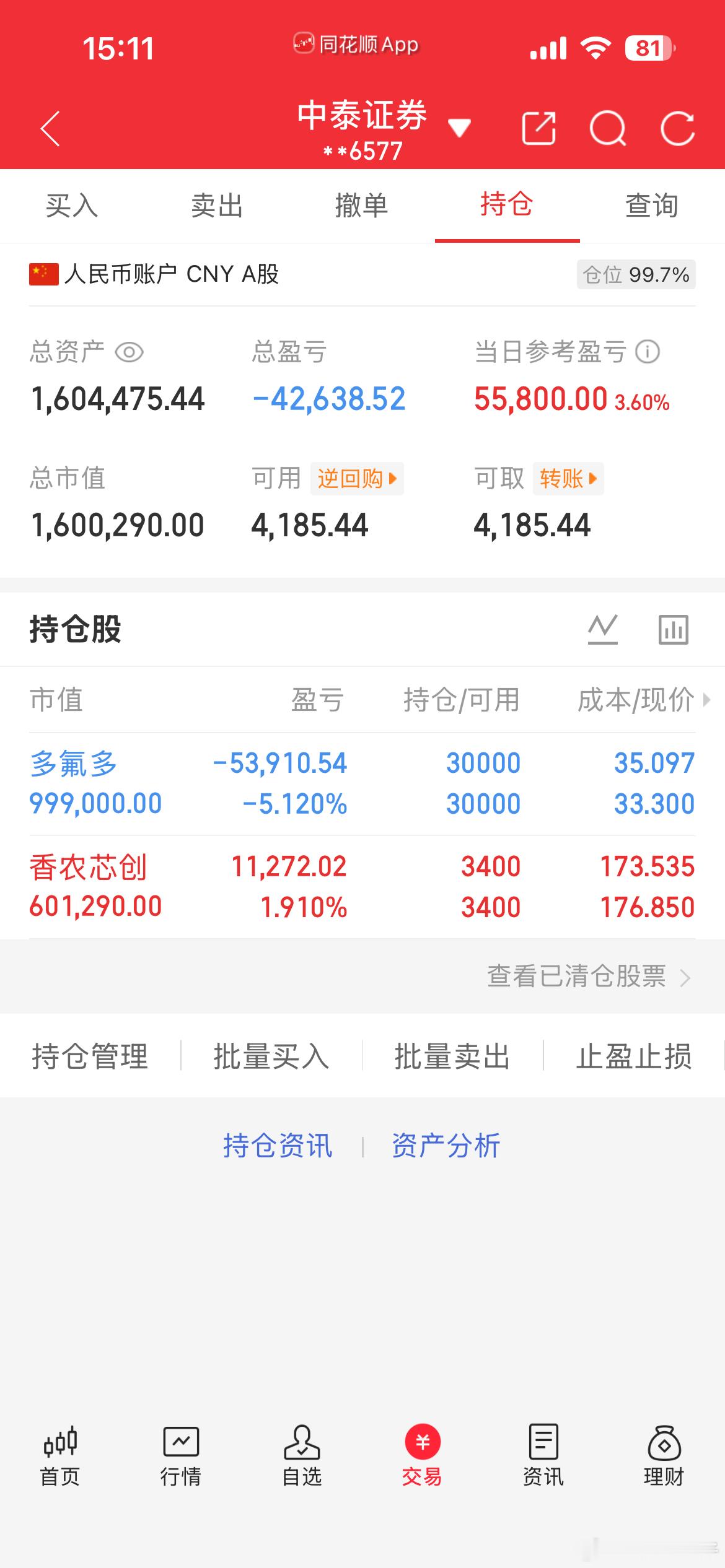 今天也算是回了一口血，继续静待花开 ​​​