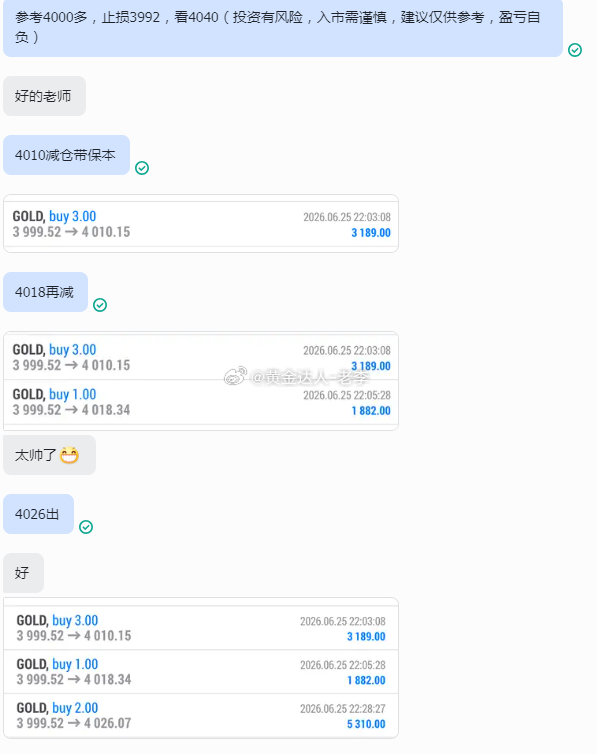 黄金 话不多说，4000多单上涨至4026，260点利润直接拿下黄金金价美股