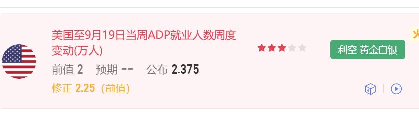 今晚ADP数据公布了。
ADP周度就业报告：
截至2026年9月19日的四周里，
