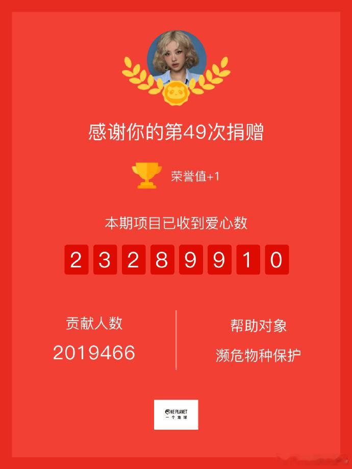 我在 为『圆梦儿童自然素养课』捐助了5颗爱心！和一起刷微博，攒能量，收获爱心，共