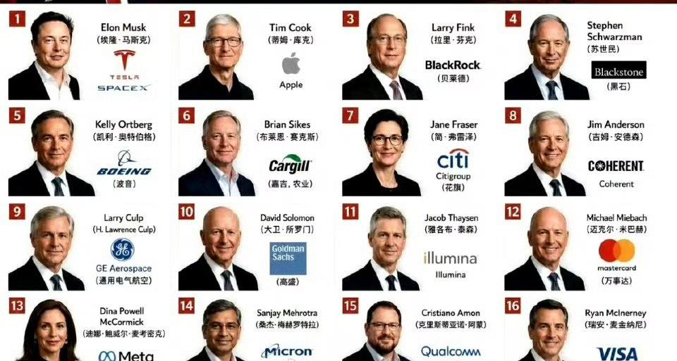 特朗普访华时，跟随他的科技大佬阵容强大。苹果公司CEO库克就在其中，苹果可是全球